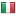 reps.it server is located in Italy